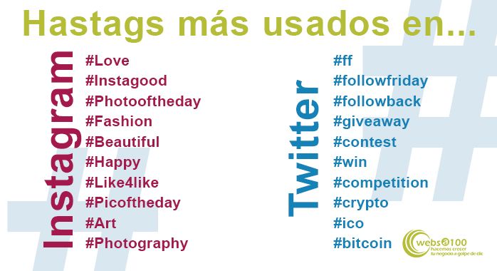 top hastags mas usados